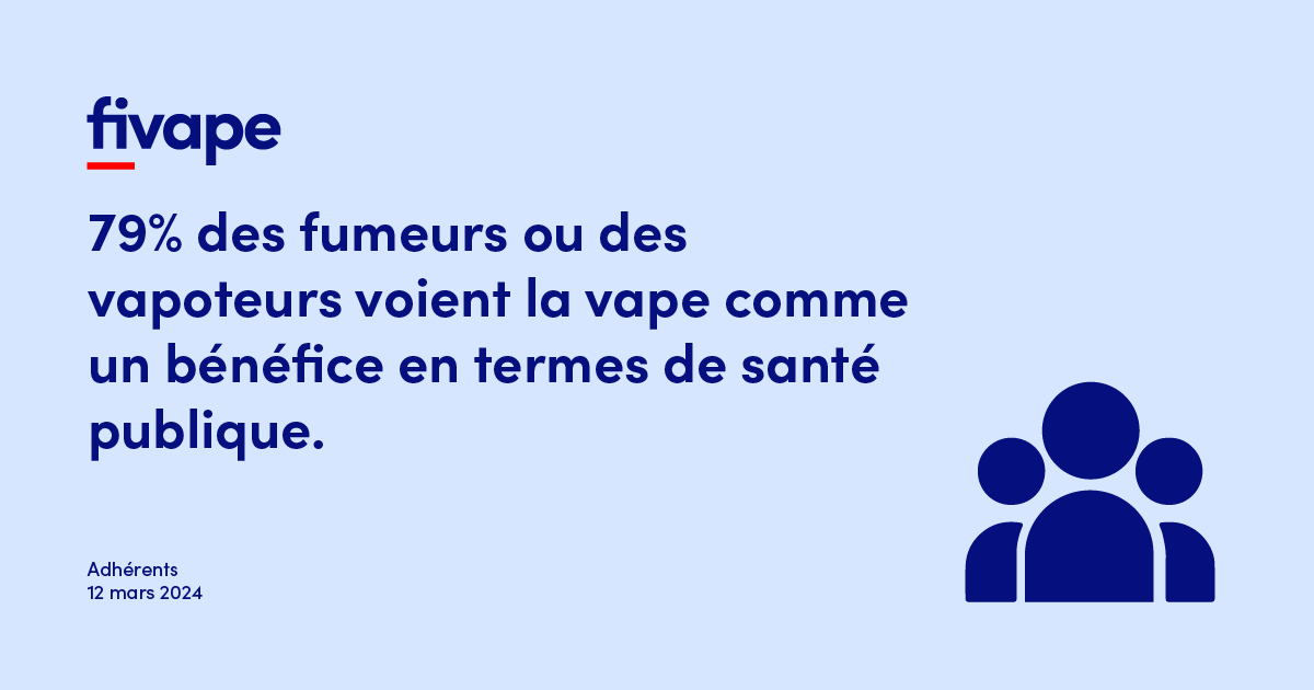 79% des fumeurs ou des vapoteurs voient la vape comme un bénéfice en ...